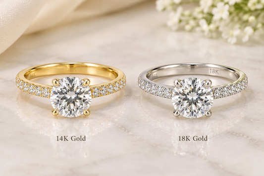 14K vs 18K Gold: Which Is Right for Your Jewelry?